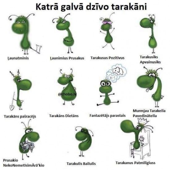 Personības tests