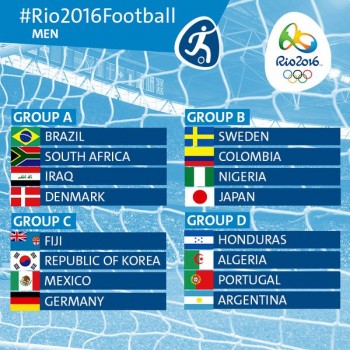 OLIMPISKAIS FUTBOLS GRUPU TURNĪRS