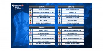 7DAYS EUROCUP TOP 16