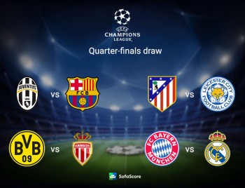 UEFA Čempionu līgas 1/4 fināli 11.aprīlī