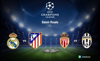 UEFA Čempionu līgas 1/2 fināls 2.maijā